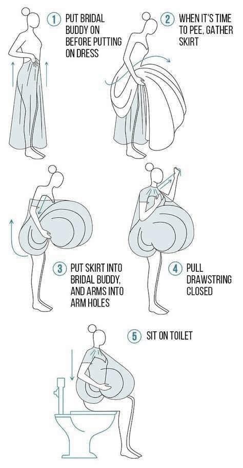 Astuces pour aller aux toilettes en robe de mariée : une pratique à maîtriser pour une cérémonie parfaite !